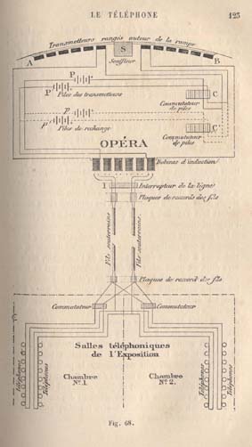 Clement Ader stereo