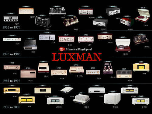 Luxman 80th Anniversary Poster 2005
