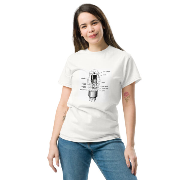 Triode Elements t-shirt - Image 4