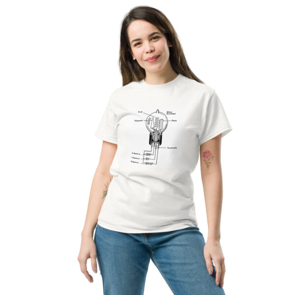 Lee DeForest Triode t-shirt - Image 6