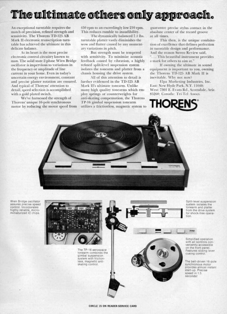 Advertisement for a Thorens TD 125 AB Mark II Turntable