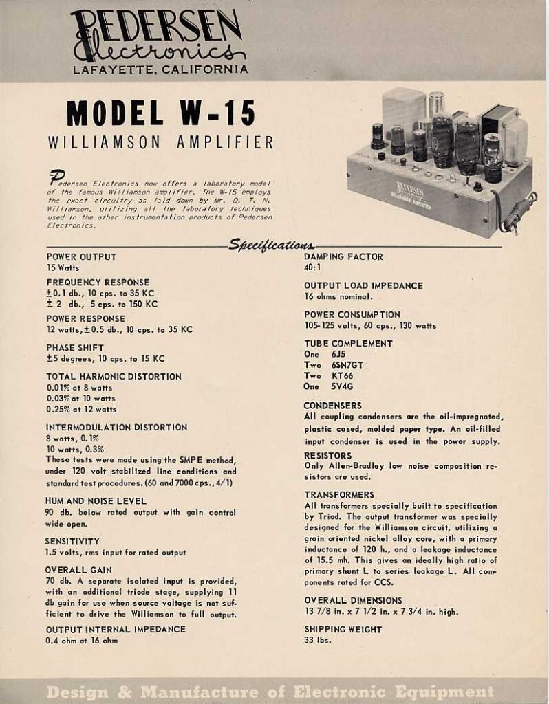 Brochure for the Pederson W-15