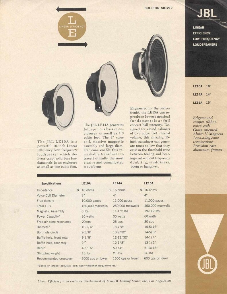 A JBL bulletin describing a few of their "LE" low frequency drivers
